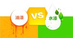 水性油漆是環(huán)保的嗎？